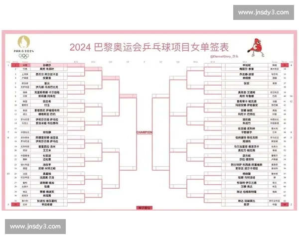 以2026年巴黎奥运会为中心探讨全球体育竞技的发展与未来趋势