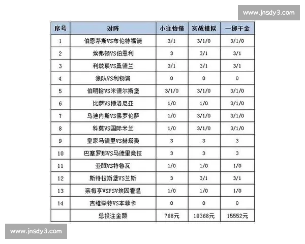 四场比赛三串一推荐技巧分析及投注策略全攻略