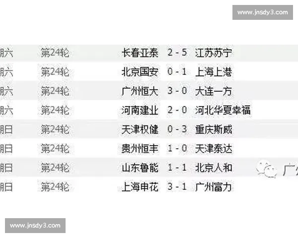 天津泰达今日比赛全程回顾关键瞬间和比分分析