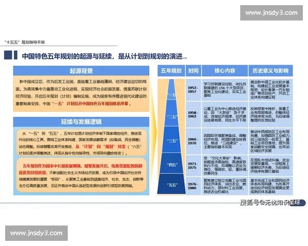 企业成长战略规划方案：助力企业持续发展与市场竞争力提升的全方位解决方案