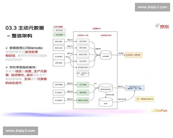 企业运营效率深度解析与优化策略研究
