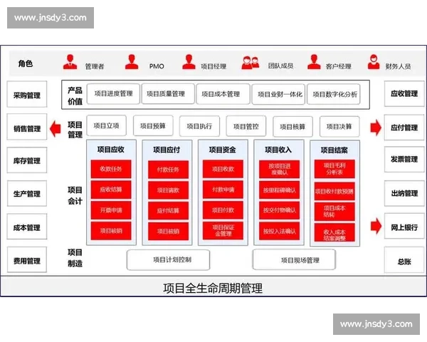 打造差异化竞争力 企业产品精准市场定位策略解析