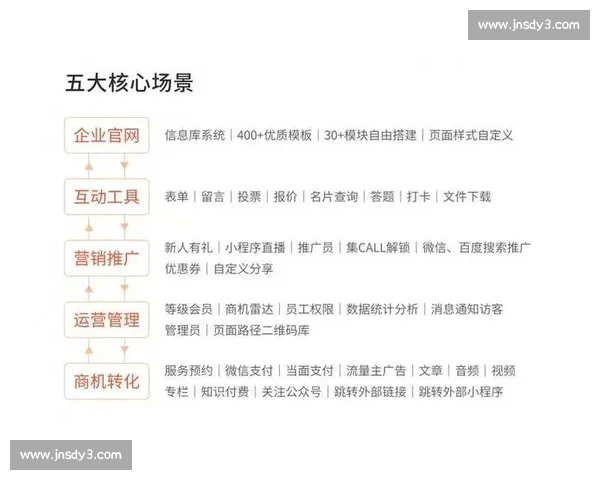 提升企业网站用户体验与搜索引擎排名的优化策略与实践方法