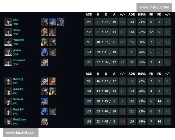 比赛服最新战绩全面解析与选手表现深度剖析
